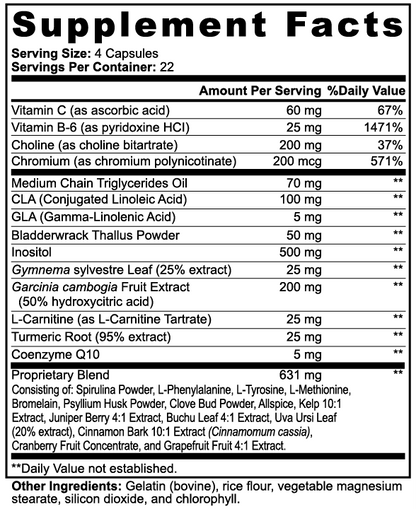 Adrena Slim™ – Advanced  Metabolism & Weight Management Support